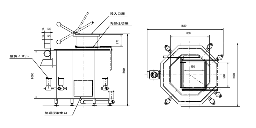 基本モデル機器M150